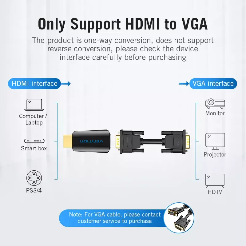 HDMI-VGA-muundur Vention AIDB0 1080p Must