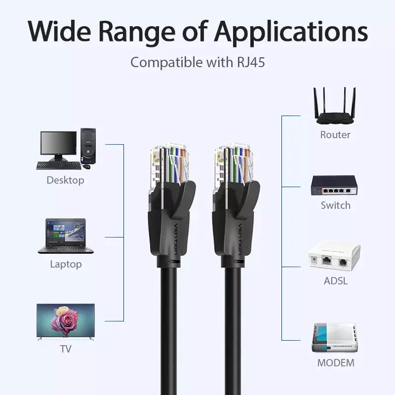 Vention Cat.6 UTP ühenduskaabel 0,5 m must RJ-45 1000 Mbit/s