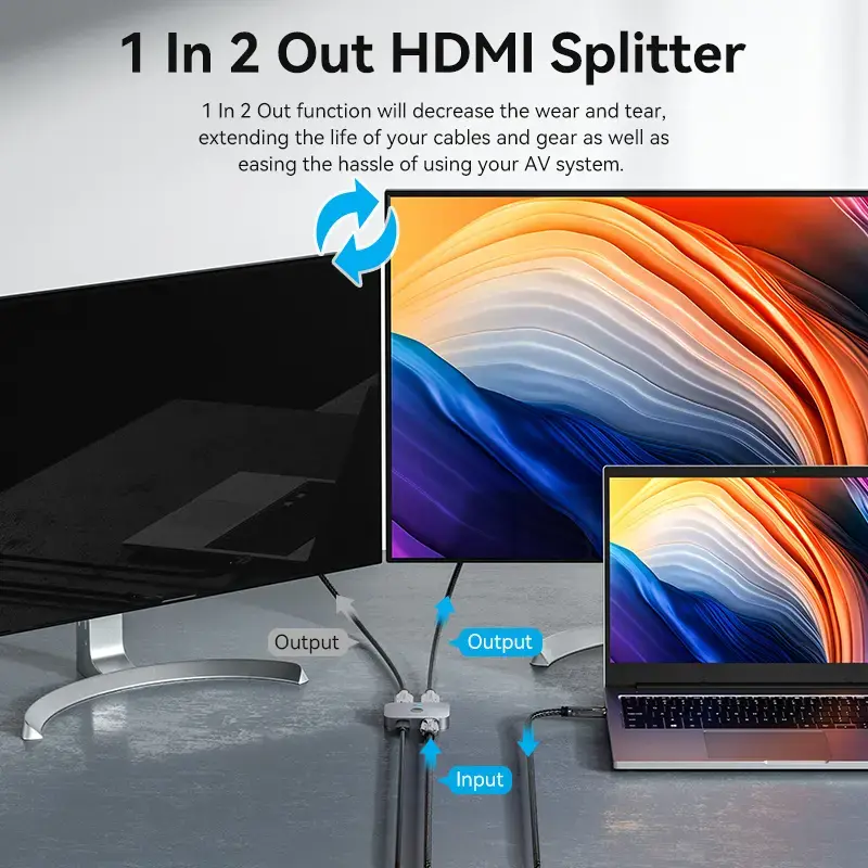 Vention 2-pordiline kahesuunaline 8K HDMI lüliti AKPH0, HDMI 2.1, 7680×4320@60Hz, USB-C toide, alumiinium, hall