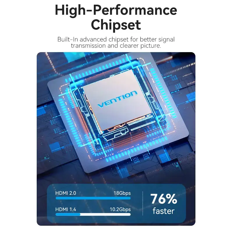 HDMI 2-pordiline kahesuunaline 4K-lüliti Vention AKOB0 — 3 HDMI-porti, 3840×2160@60Hz, ABS, Plug and Play