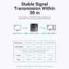 HDMI 2-pordiline kahesuunaline 4K-lüliti Vention AKOB0 — 3 HDMI-porti, 3840×2160@60Hz, ABS, Plug and Play