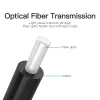 Vention optilise fiiberheli kaabel 1,5 m must TOSLINK-isane-isasele