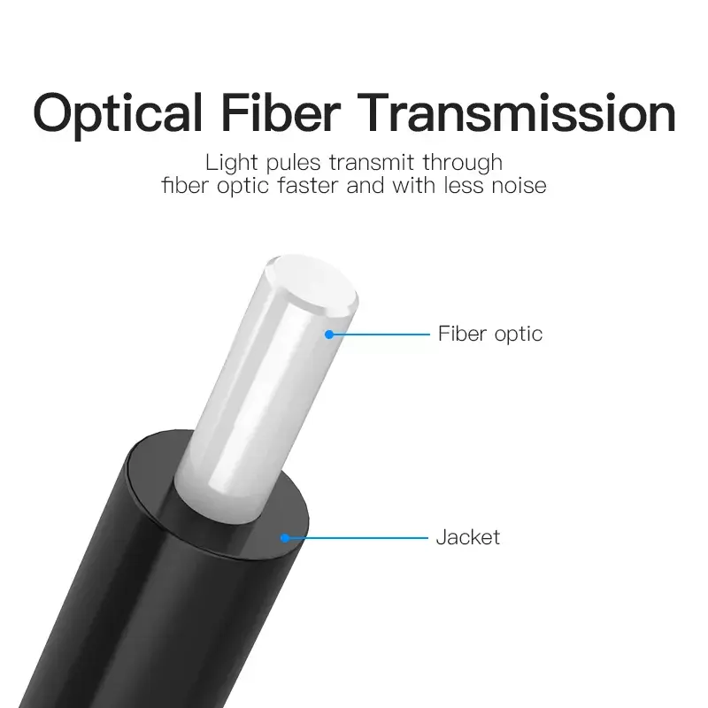 Optiline fiiberheli kaabel Vention 1M Must TOSLINK Isane - Isane