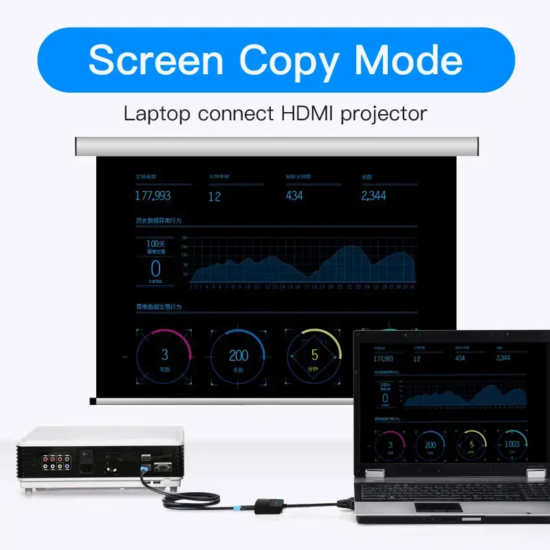 VGA-HDMI konverter Vention 0,15M Must VGA HDMI Mikro-USB Heli