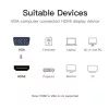 VGA-HDMI konverter Vention 0,15M Must VGA HDMI Mikro-USB Heli