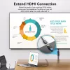 HDMI-kaabel Vention HDMI-A isane HDMI-A emasele 2 m, HDMI 2.0 18 Gbit/s, 4K, kullatud pistikutega, must
