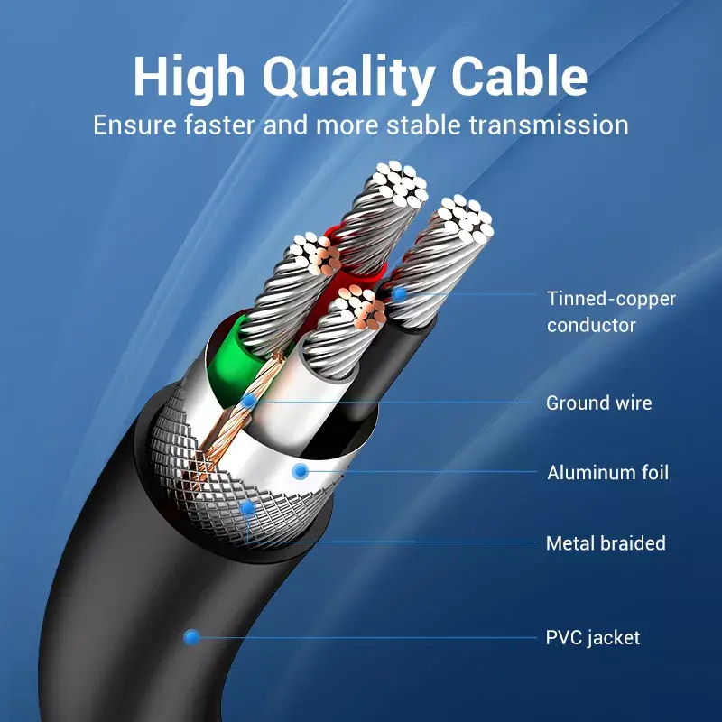 USB 2.0 A–A kaabel Vention 2 m, must PVC, USB A USB A-le, 0,48 Gbit/s