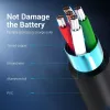 Vention USB 2.0 A-pistik USB C isasele 3A kaabel 0,5 m must
