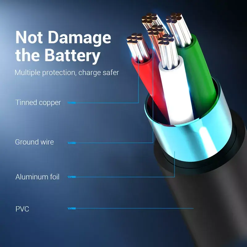 Vention USB 2.0 A-pistik USB C isasele 3A kaabel 0,5 m must