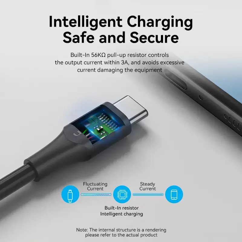 Vention USB 2.0 A-pistik C isasele 3A kaabel 0,5 m must