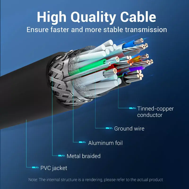 USB A–A kaabel Vention CONBD 0,5 m, USB 3.2 Gen 1 (5 Gbit/s), must