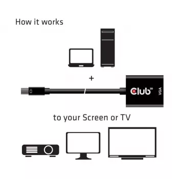 CLUB3D MiniDisplayPort™ VGA-le Must aktiivne adapter I/E