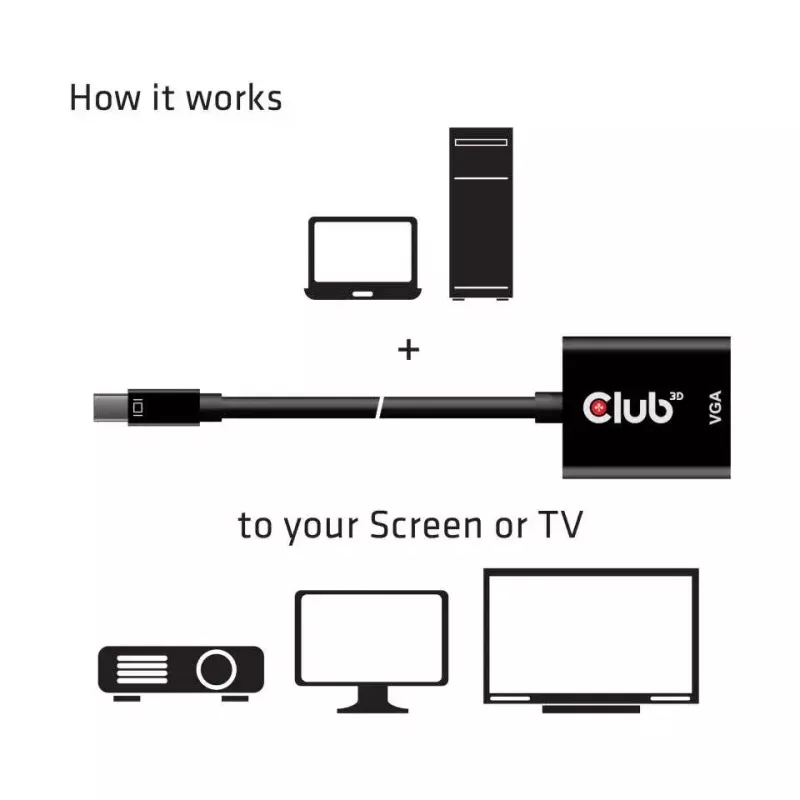 CLUB3D MiniDisplayPort™ VGA-le Must aktiivne adapter I/E