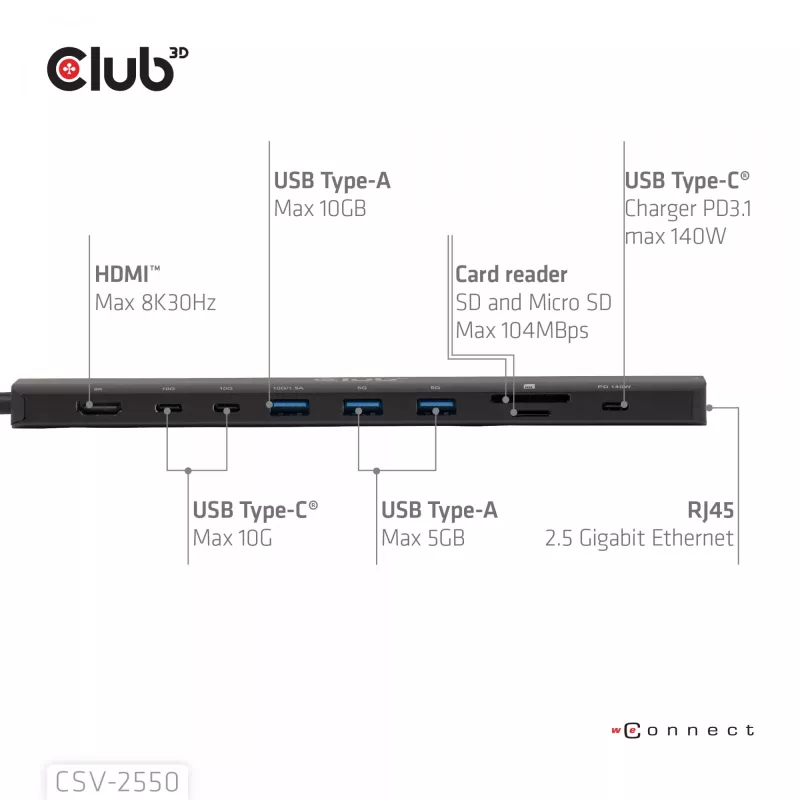 CLUB3D 10-1 kaasaskantav dokk USB USB-C® 10Gbps HDMI™-le 8K30Hz PD3.1 max 140W