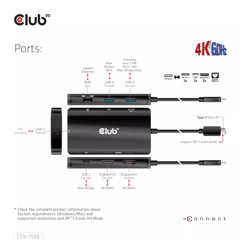 CLUB3D USB Gen2 USB-C to Dual DisplayPort 4k60Hz 7-in-1 HUB