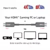 CLUB3D ülikiire HDMI™ sertifitseeritud AOC-kaabel 4K120Hz/8K60Hz CAC-1379