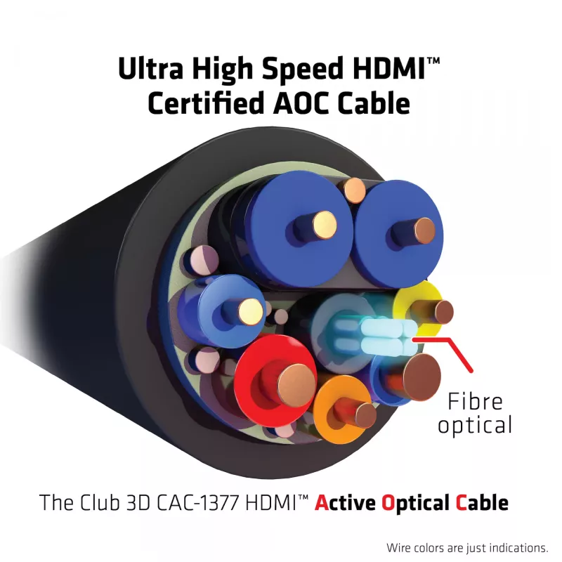CLUB3D ülikiire HDMI™-sertifitseeritud AOC-kaabel 4K120Hz/8K60Hz ühesuunaline M/M 15m/49.21ft