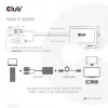 CLUB3D VGA ja USB Type-A HDMI-adapter sigatsabakaabliga M/F 0,6 m / 1,97 jalga 28 AWG