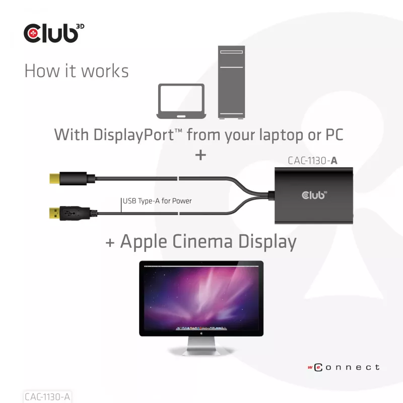 CLUB3D Mini DisplayPort to Dual Link DVI, HDCP OFF version Apple Cinema Display'de jaoks Aktiivneadapter