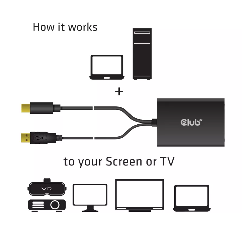 Aktiivadapter MiniDisplayPort 1.2a Dual Link DVI-D CLUB3D CAC-1130