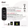CLUB3D reisilaadija 100W GaN-tehnoloogiaga, nelja pordiga USB Type-A (2x) ja -C (2x), Power Delivery (PD) 3.0 tugi