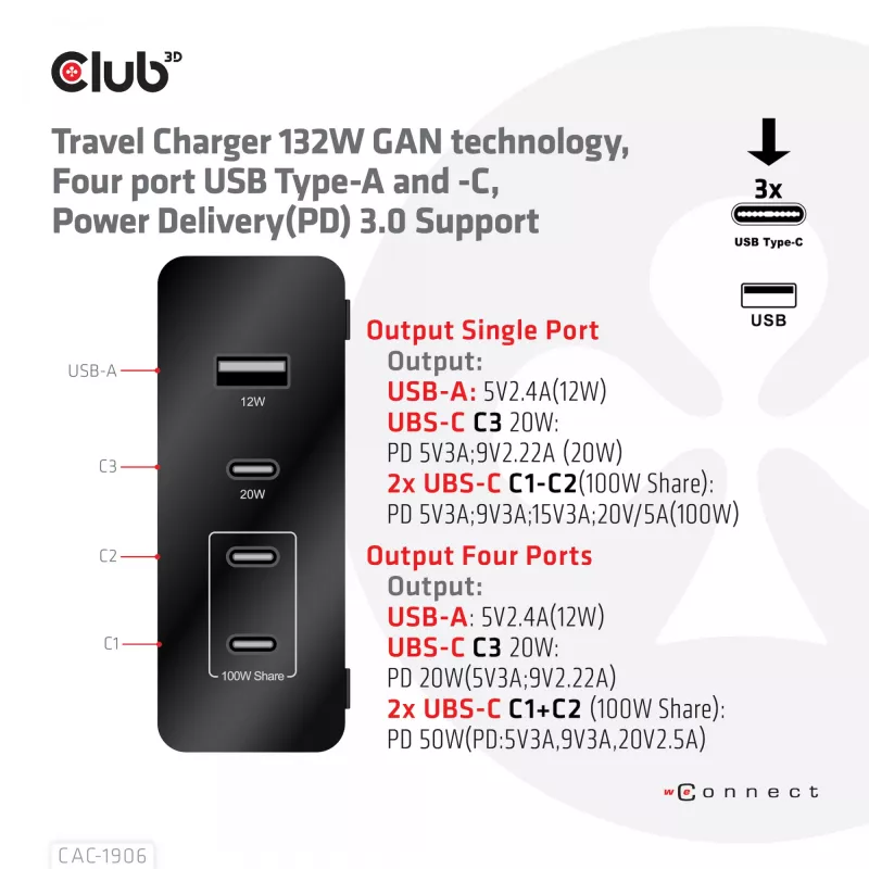 CLUB3D Travel Charger 132W GAN tehnoloogiaga, nelja pordiga USB Type-A ja -C, toega Power Delivery(PD) 3.0