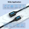 Vention USB 2.0 A-pistik A emasele pikenduskaabel 2M must PVC