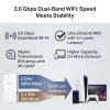 Traadita leviulatuse pikendaja TP-Link RE220BE — kaheribaline 2,4/5 GHz, 802.11ac, 2 välist antenni, 100–240 V sisend