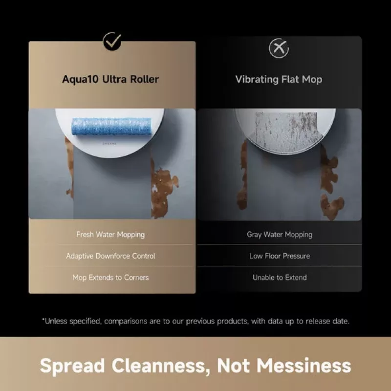 Robottolmuimeja Dreame Aqua10 Ultra Roller Complete valge