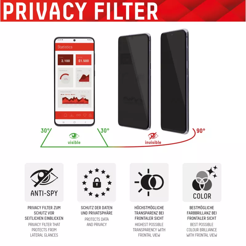 Displex privaatsusekraani kaitse (10H) Apple iPhone 13/13 Pro/14/16e/17e jaoks, öko-paigaldusraam, privaatsusfilter