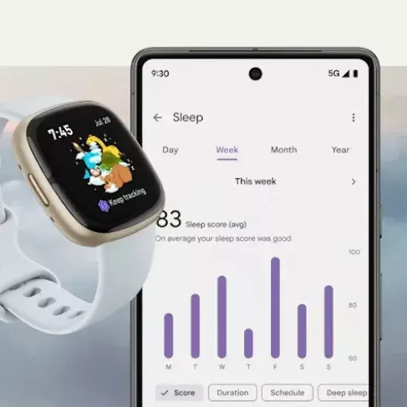 Nutikell Fitbit Sense 2
