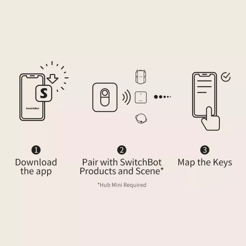 Nutinupp SwitchBot Remote