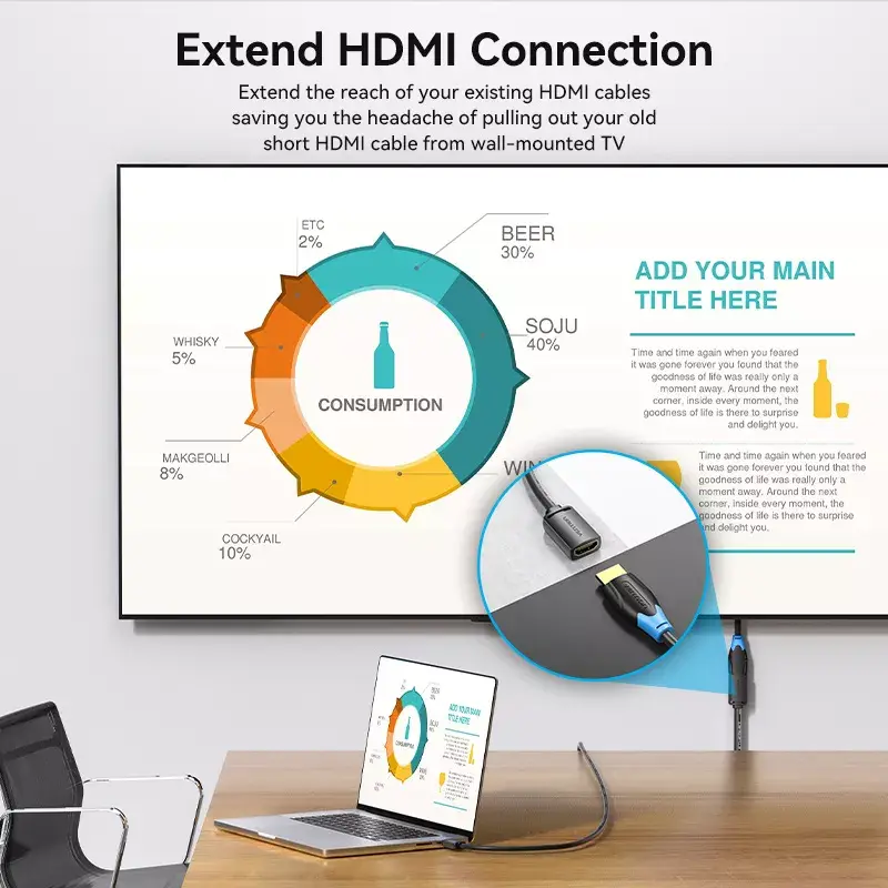 HDMI-kaabel Vention AHCBI 3 m, HDMI Type A isane kuni emane, 18 Gbit/s, HDMI 2.0, 4K@60Hz, HDR, kullatud kontaktid