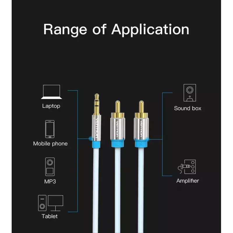 Audio kaabel Vention 3.5mm male to 2×RCA male, 3 m, Must, gold-plated contacts