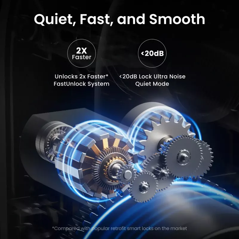 Smart lock SwitchBot W5600000 kaugjuurdepääsu ja turvafunktsioonidega