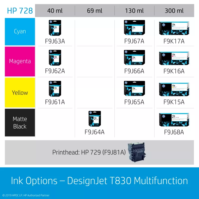 HP Designjet T830 24-tolline multifunktsioonprinter