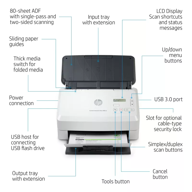 HP Scanjet Enterprise Flow 5000 s5 lehtskanner 600 x 600 DPI A4 Valge