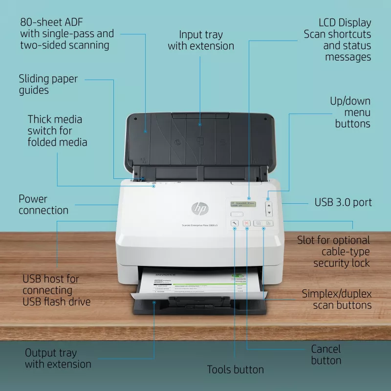 HP Scanjet Enterprise Flow 5000 s5 lehtskanner 600 x 600 DPI A4 Valge