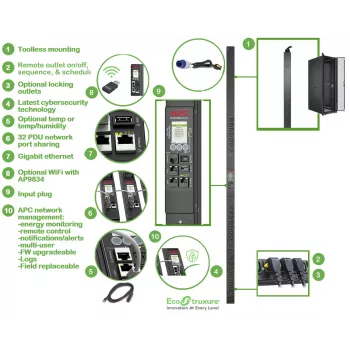 APC APDU9959EU3 toitejaotusseade (PDU) 24 vahelduvvoolu pistikupesa 0U Must