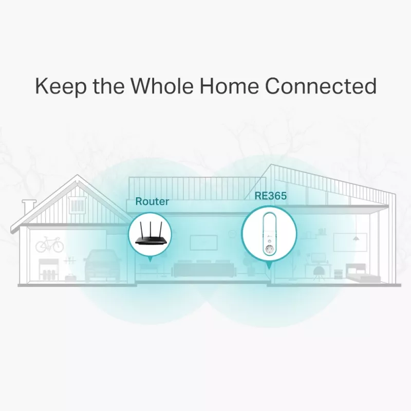 TP-Link RE365 võrgulaiendaja Võrgu repiiter Valge 10, 100 Mbit/s