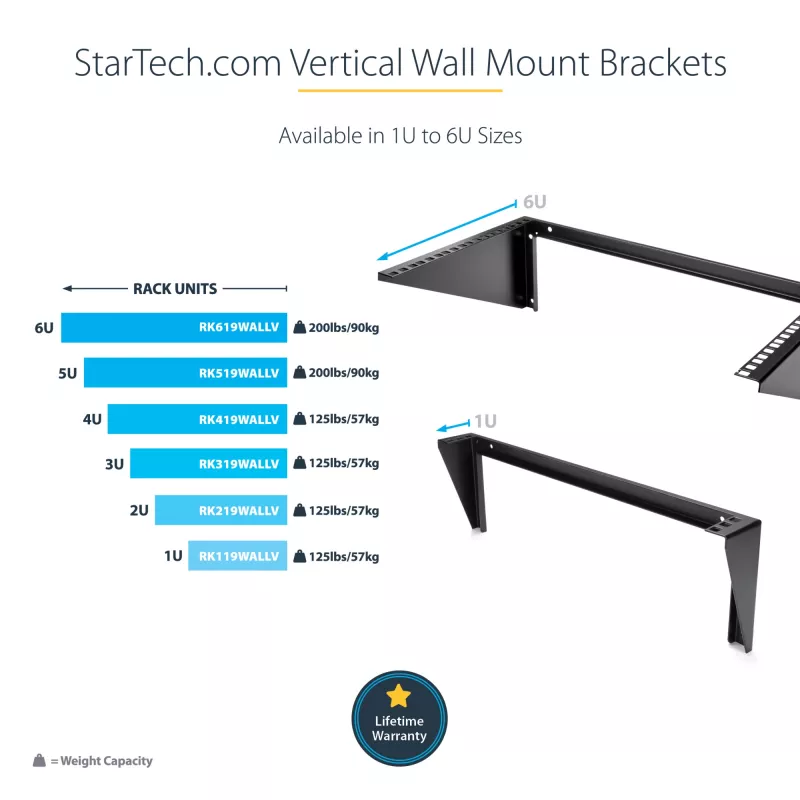 StarTech.com 3U 19” seinale kinnitatav vertikaalne raamilüliti kronstein, seinale kinnitatav plaadikomplekti kronstein andme-/AV-/IT-/arvutiseadmetele, 3U raam kapi või serveriruumi jaoks, toetab 150 naela (68 kg) kandevõimet