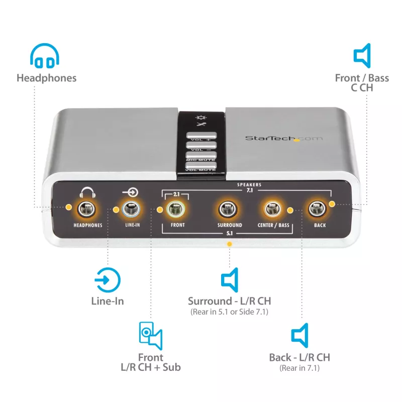 StarTech.com 7.1 USB heliadapter – väline helikaart SPDIF-digitaalheli toega