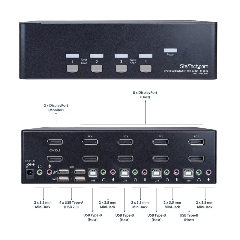 StarTech.com 4-pordiline kahe DisplayPortiga KVM-lüliti - 4K 60 Hz, 3840 x 2160 pikslit, 4K Ultra HD, raami külge kinnitatav, 18 W, 2U, must