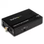 StarTech.com komposiit- ja S-Video VGA videoskaneerimiskonverter