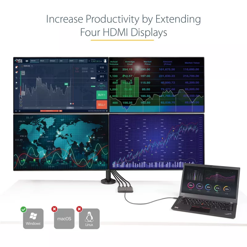 StarTech.com USB C to Quad HDMI Adapter, USB-C to 4x HDMI monitori konverter Windowsile (ei toeta macOS/ChromeOS/Linux) - TAA