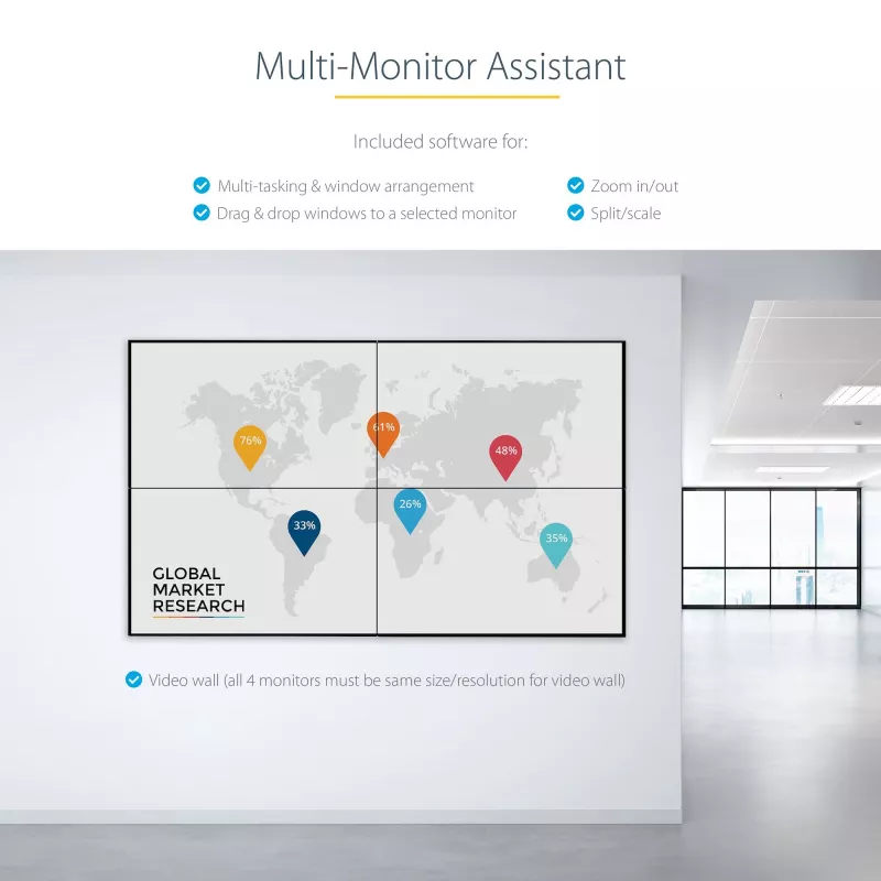 StarTech.com USB C to Quad HDMI Adapter, USB-C to 4x HDMI monitori konverter Windowsile (ei toeta macOS/ChromeOS/Linux) - TAA
