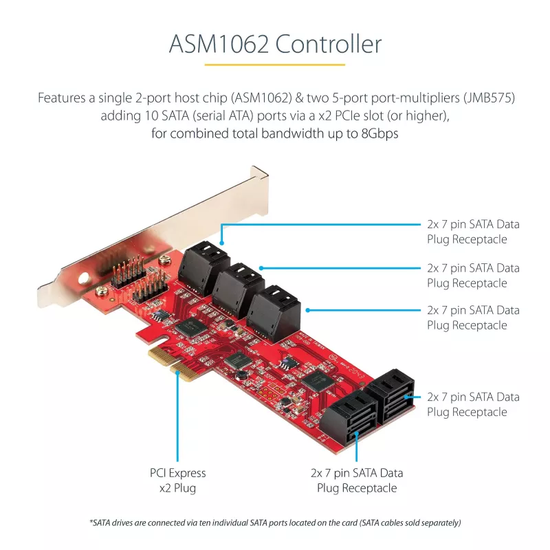 StarTech.com SATA PCIe kaart - 10 pordiga PCIe SATA laienduskaart - 6 Gbps - madala/täisprofiiliga - virnastatud SATA pistikud - ASM1062 mitte-RAID - PCI Express SATA muundur/adapter