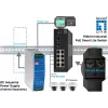 Hallatav lüliti LevelOne Hilbert 10-porti tööstuslik Gigabit PoE Smart Lite Switch