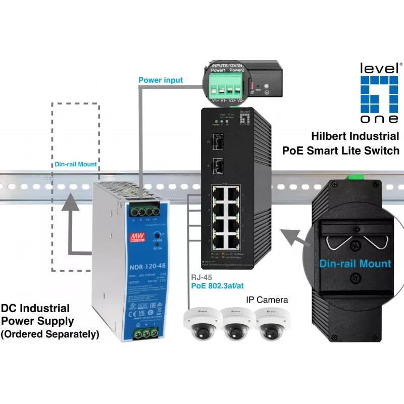 Hallatav lüliti LevelOne Hilbert 10-porti tööstuslik Gigabit PoE Smart Lite Switch