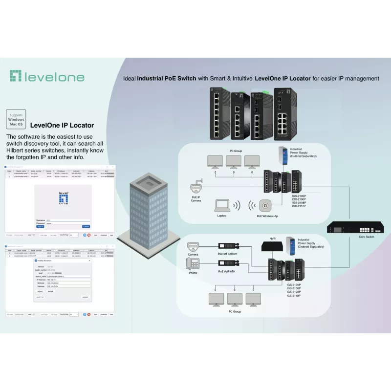 Hallatav lüliti LevelOne Hilbert 10-porti tööstuslik Gigabit PoE Smart Lite Switch